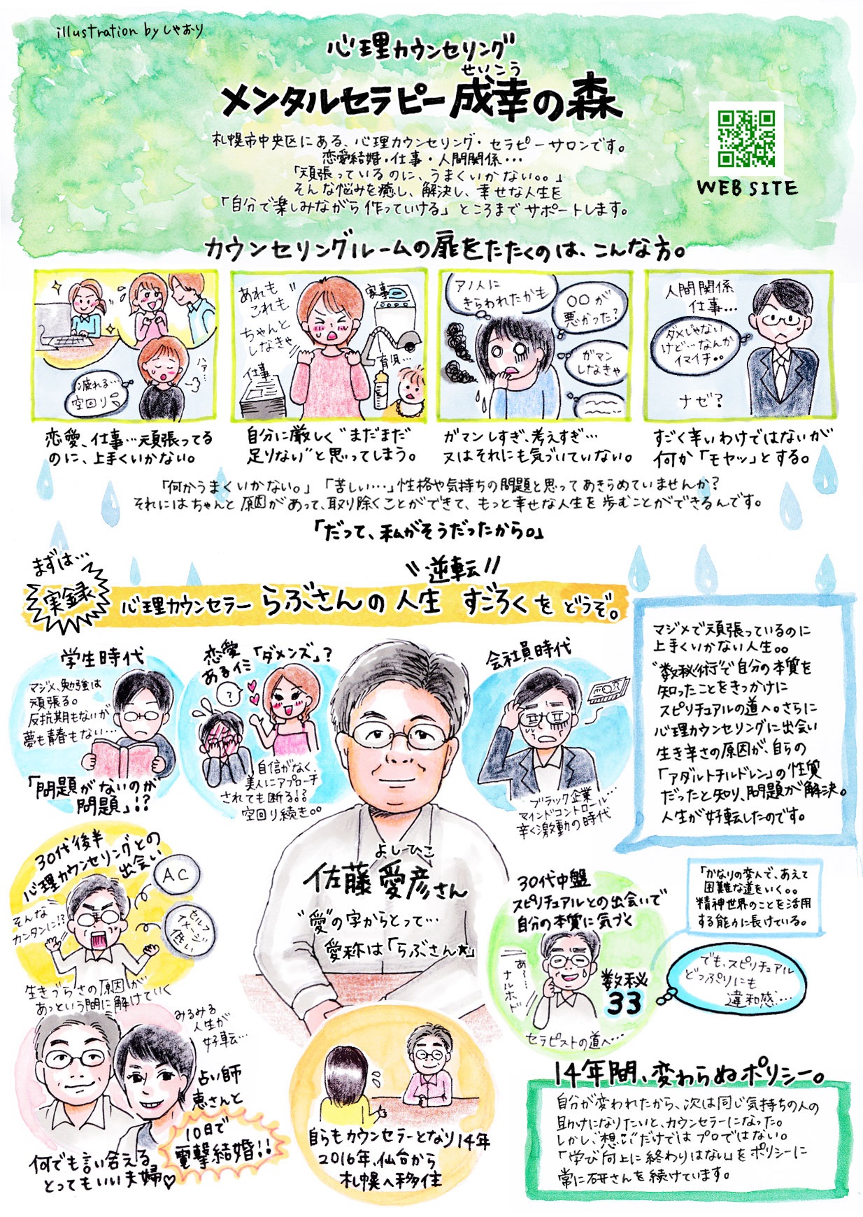 逆転人生すごろく イラストで成幸の森を紹介 毒親問題を解決し運命の人に愛される３ステップカウンセリング 成幸の森